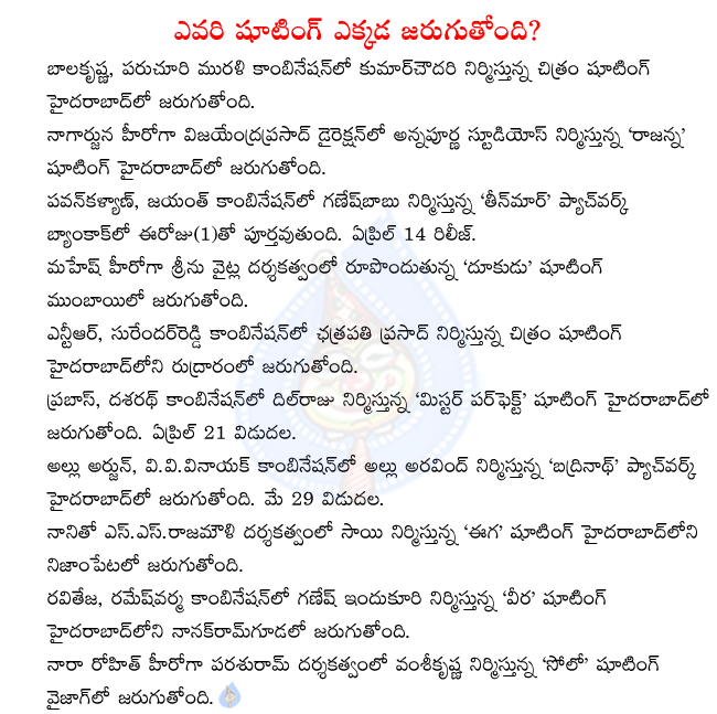 telugu hero balakrishna,ntr in hyderabad,mahesh in mumbai,nagarjuna in rajanna shooting at hyderabad,pavan kalyan new film teen maar completed in bangkok,allu arjun badrinath balance work in progress in hyderabad  telugu hero balakrishna, ntr in hyderabad, mahesh in mumbai, nagarjuna in rajanna shooting at hyderabad, pavan kalyan new film teen maar completed in bangkok, allu arjun badrinath balance work in progress in hyderabad